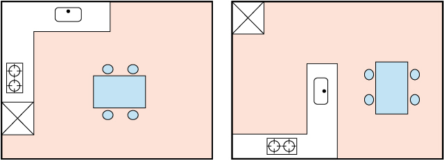 L型キッチンのある間取り：左／壁付けタイプ　右／対面式タイプ