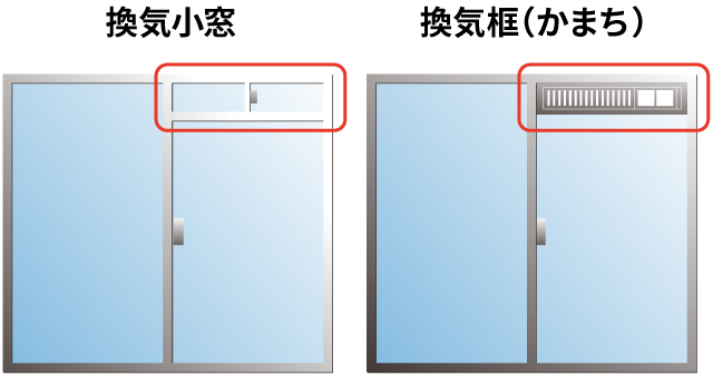 自然換気に便利な換気框（かんきかまち）と換気小窓