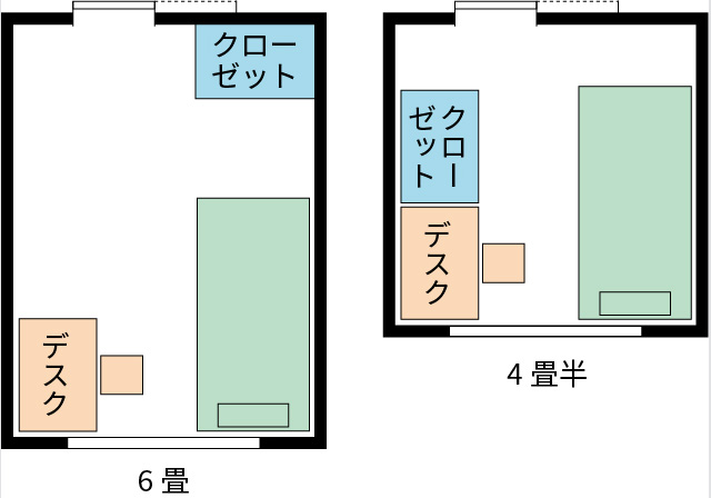 子ども部屋の間取り例