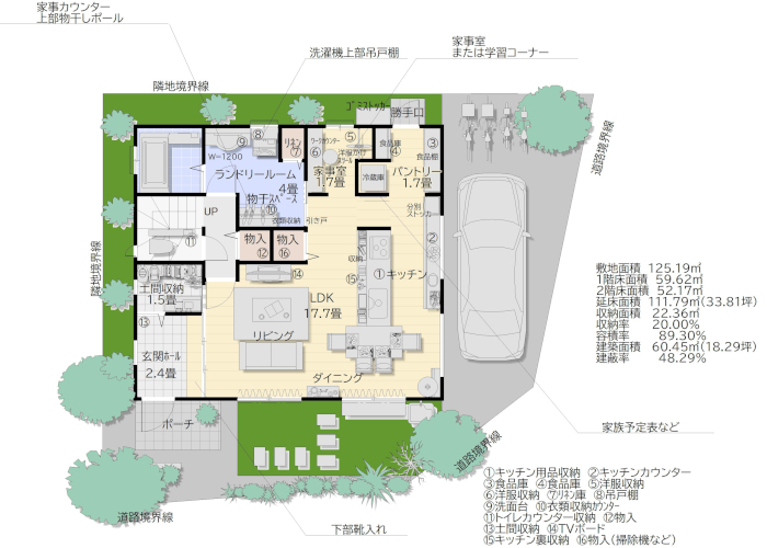 子育てに適した家、LDKまわりで洗濯・収納・料理などが完結する間取り図