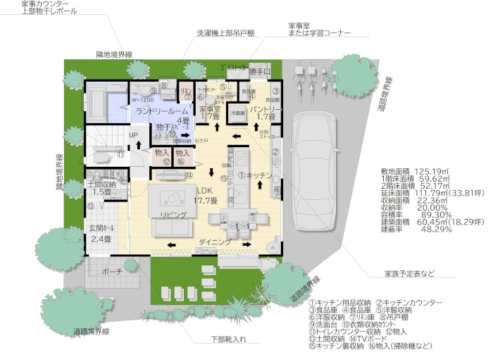 1フロアですべての家事が完結する間取り