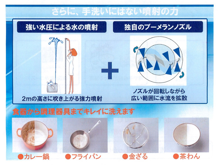 手洗いにはない食洗機の噴射の力