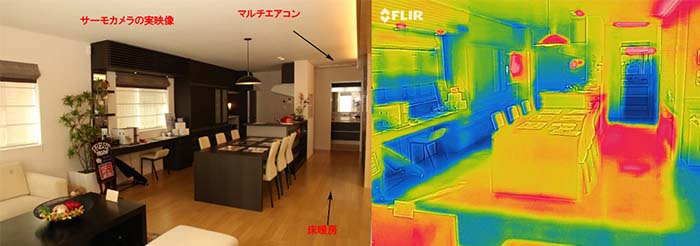 マルチエアコンと併用したいオススメ家電やシステム